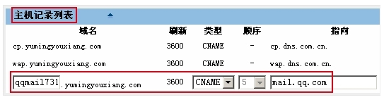 企業(yè)郵箱 企業(yè)郵箱